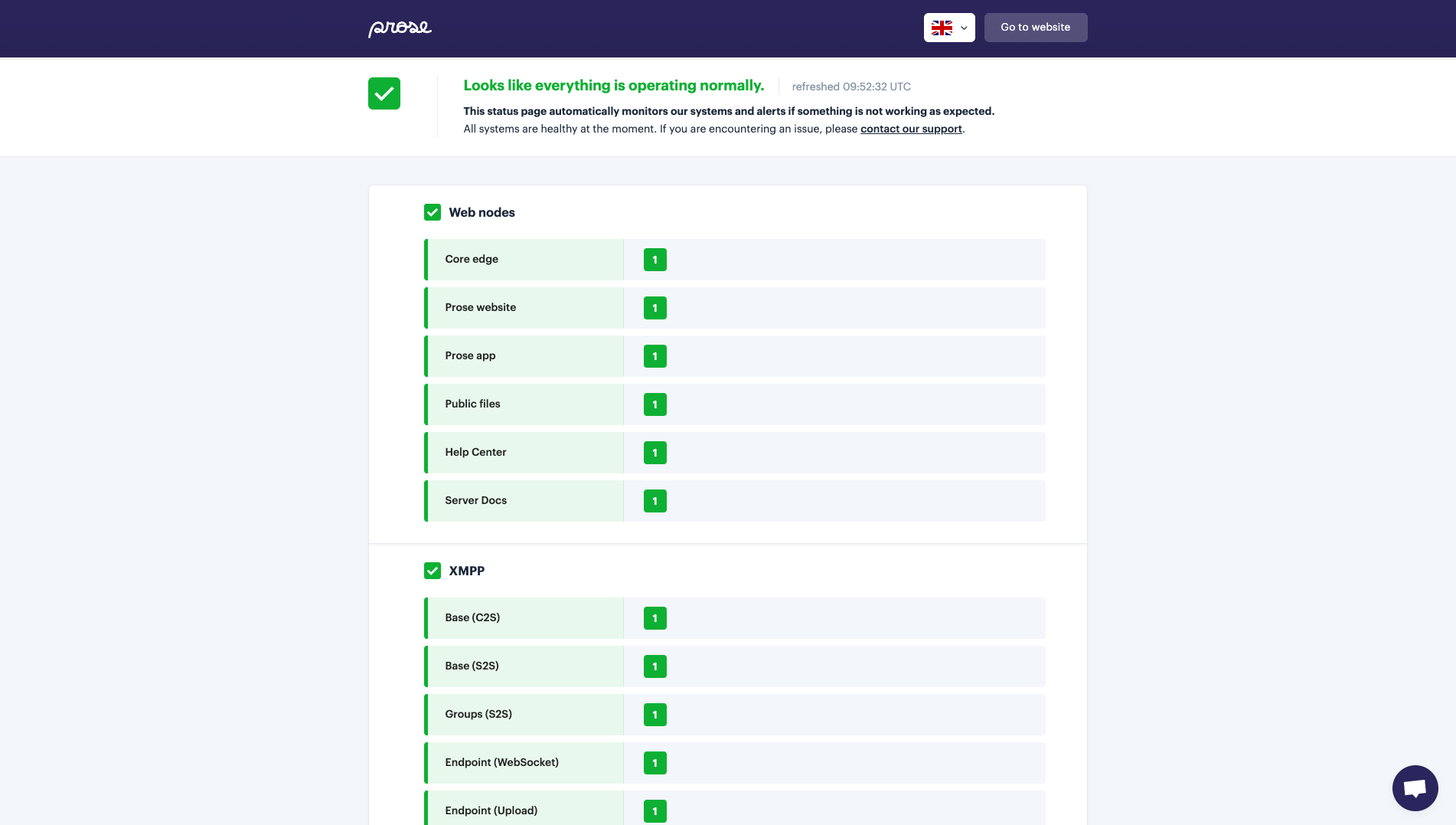 Prose status page example